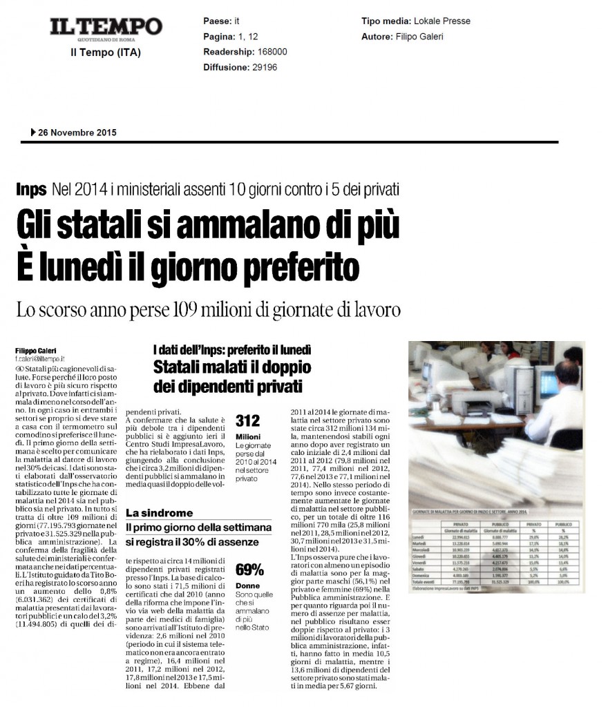 Il tempo 26 nov 2015